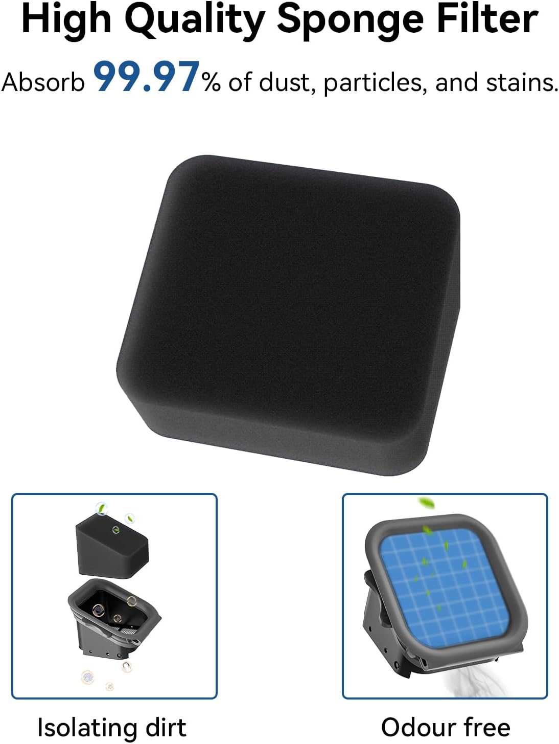 ED12 Washable Foam Filter