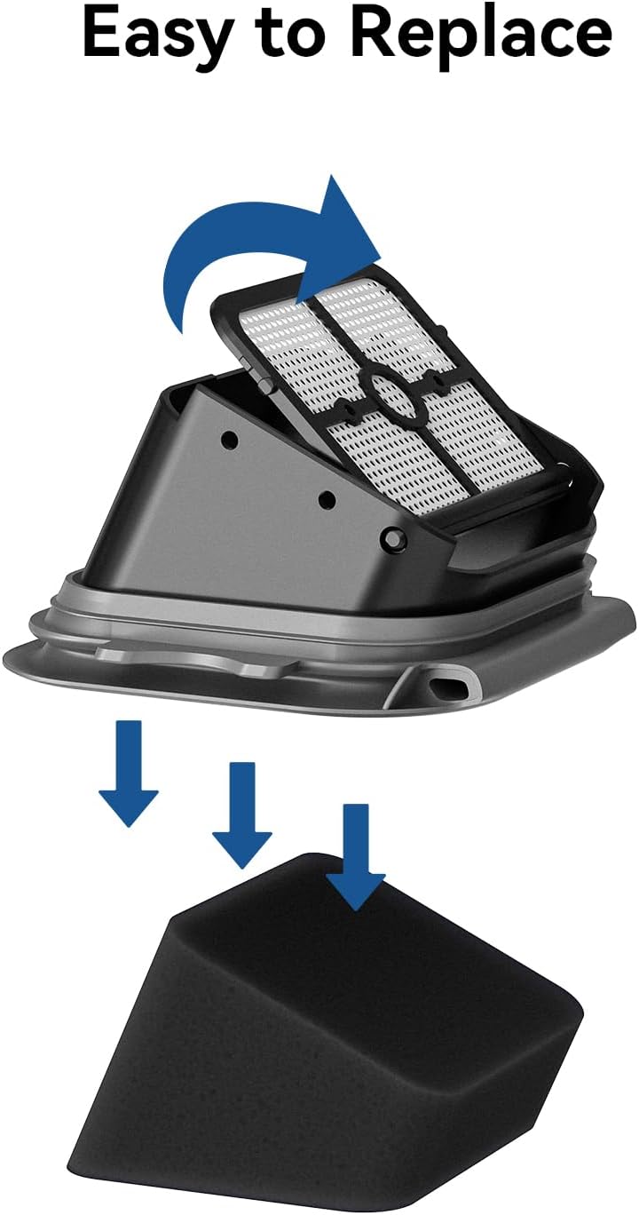 ED12 Washable Foam Filter