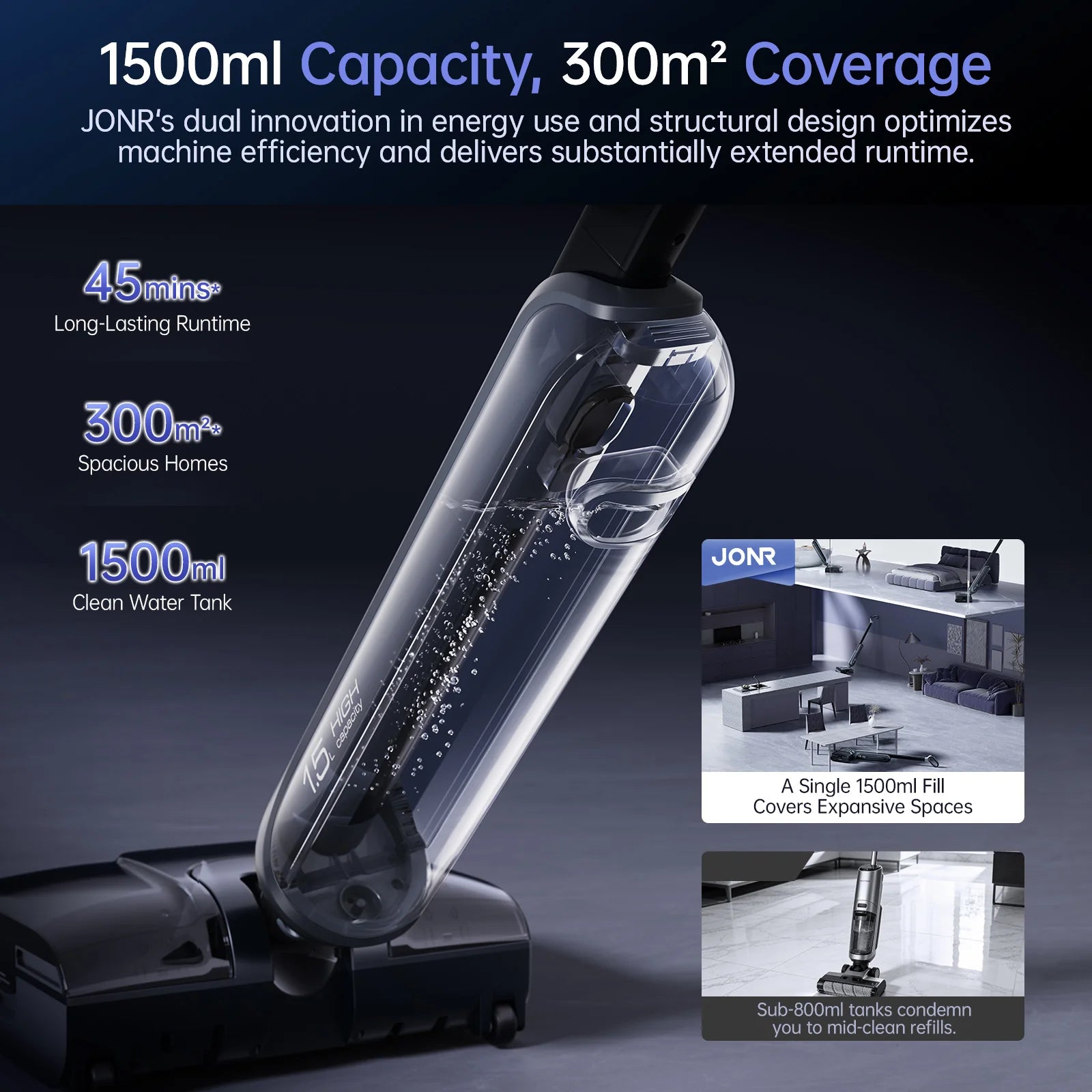 JONR H2 Pro 1500ml water tank with 45 minute runtime and 300 sqm coverage