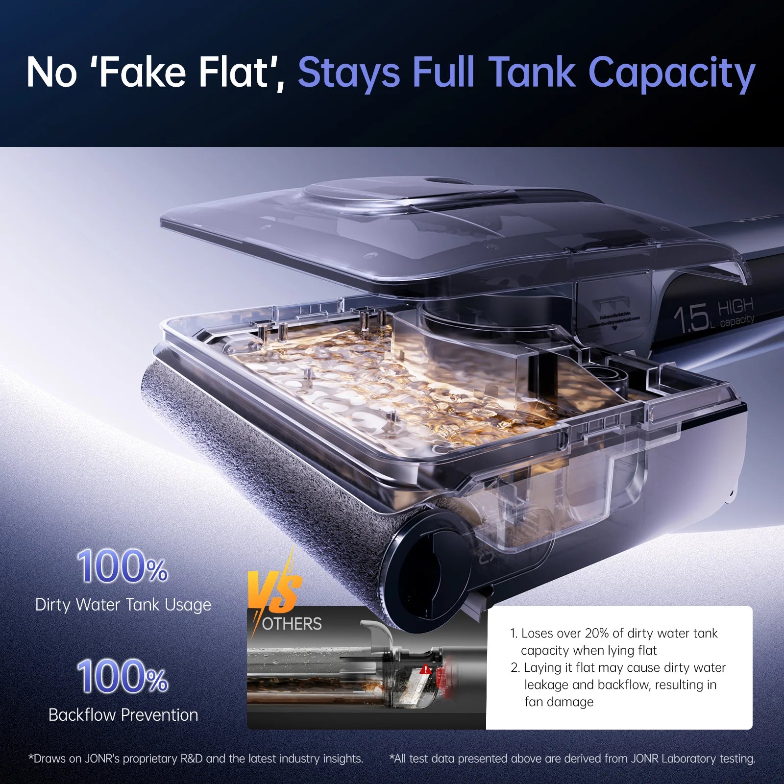 JONR H2 Pro dirty water tank cross-section showing backflow prevention design