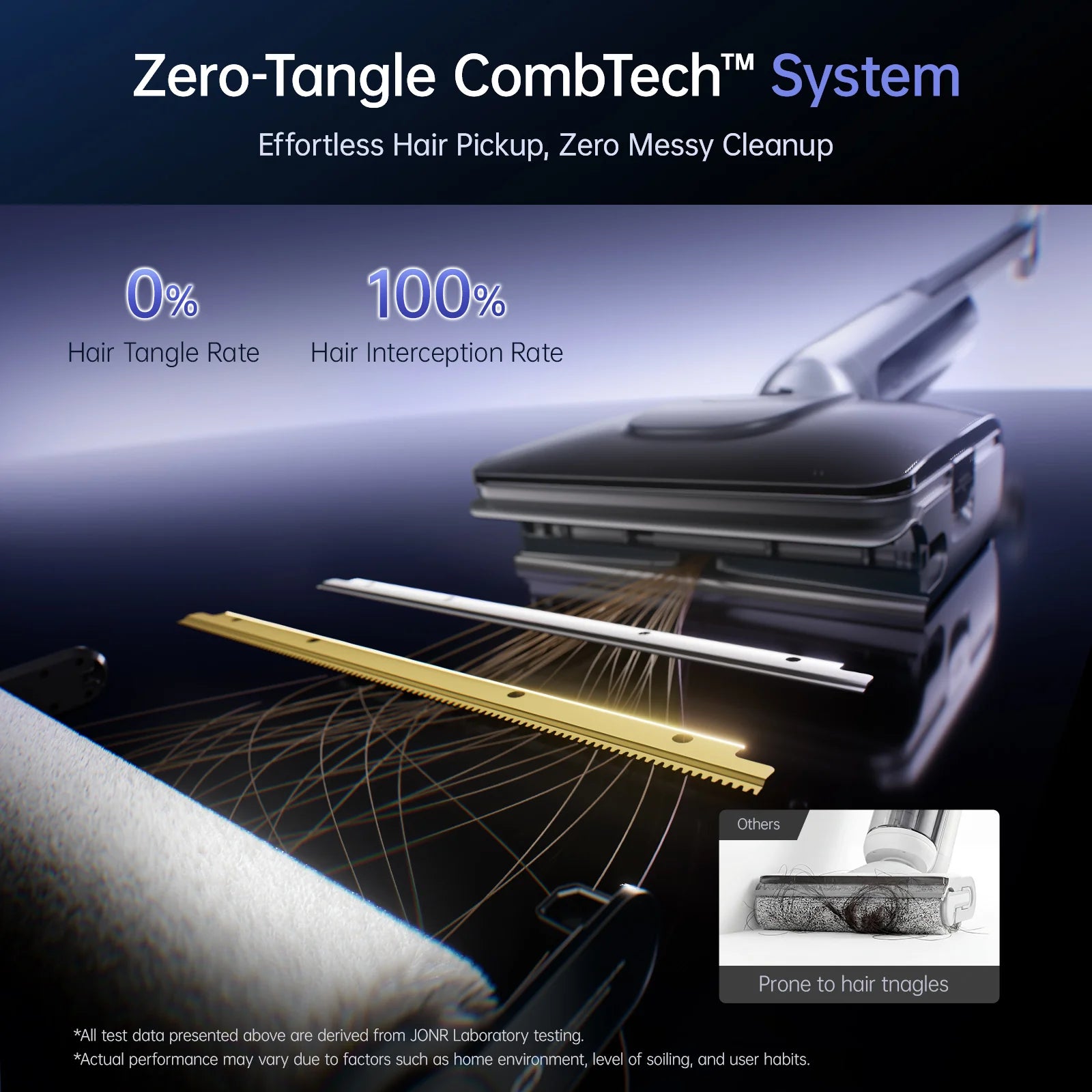 JONR H2 Pro zero-tangle comb system with hair interception close-up