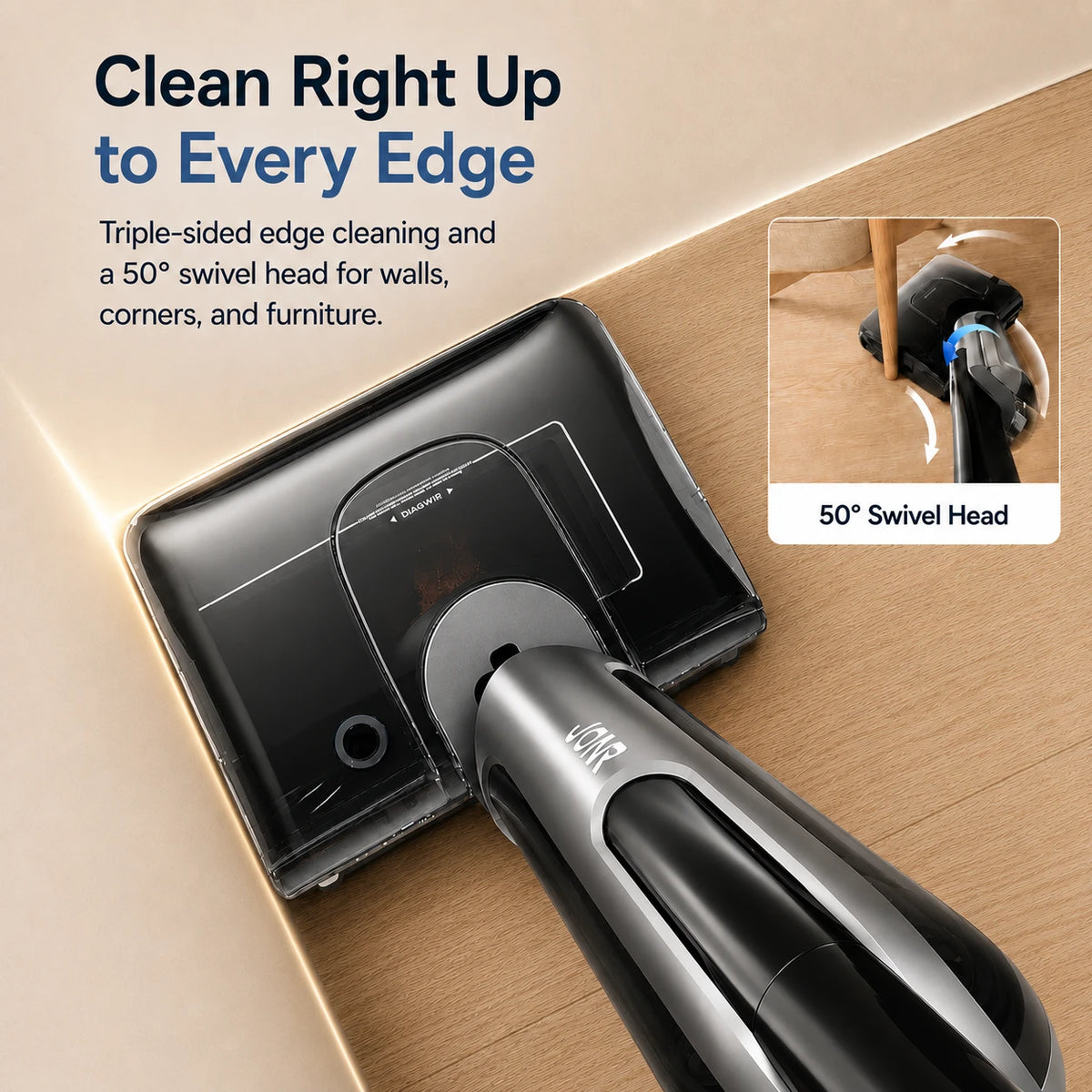 A cordless vacuum cleaner head shown on a light wood floor, with marketing text reading 'Clean Right Up to Every Edge' and a small inset showing the 50° swivel head in use.