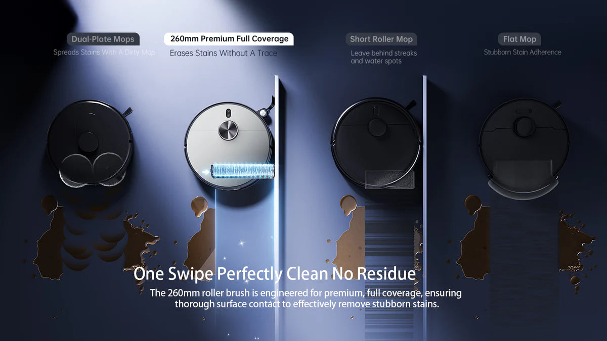 Perfectly Clean in One Swipe - No Residue